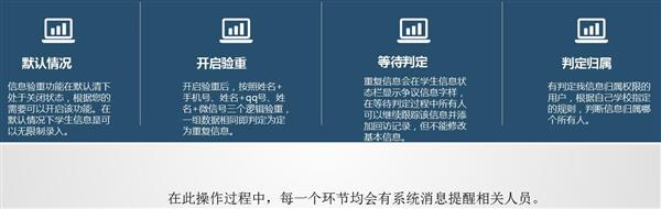 職業(yè)院校招生管理系統(tǒng)“公測期”征集客戶即將開始! 職業(yè)院校招生管理系統(tǒng)“公測期”征集客戶即將開始!