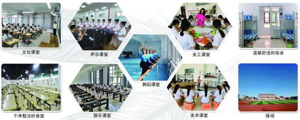 石家莊市學前教育中等專業(yè)學校可以升學嗎？