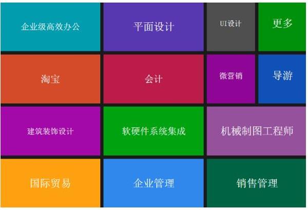 滄州深思電腦學校平面設計都學什么？