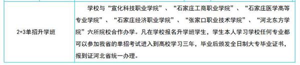 保定華中技工學校招生專業(yè) 保定華中技工學校招生專業(yè)