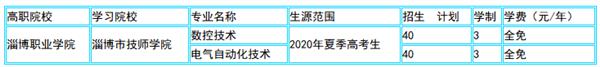 微信截圖_20200115162854 微信截圖_20200115162854