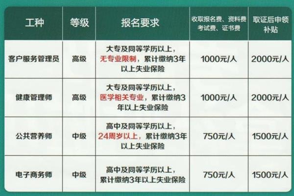 唐山創(chuàng)元教育咨詢有限公司頒發(fā)的證書有效嗎？