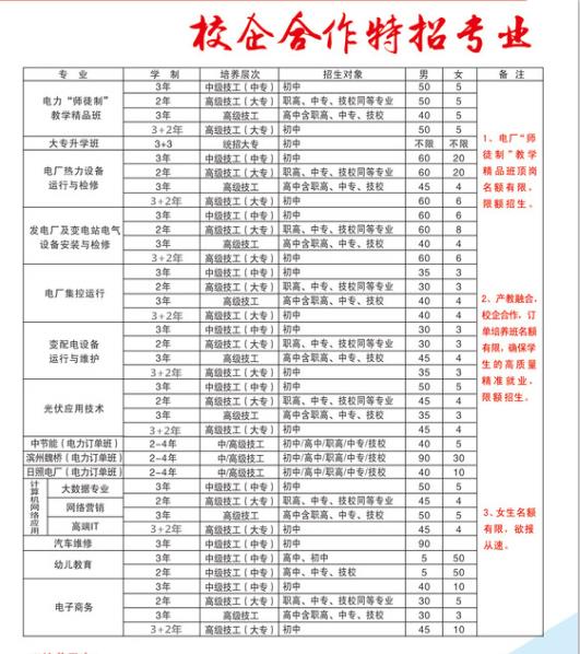 臨沂比較好的幼師學(xué)校是哪家？學(xué)校怎么樣？