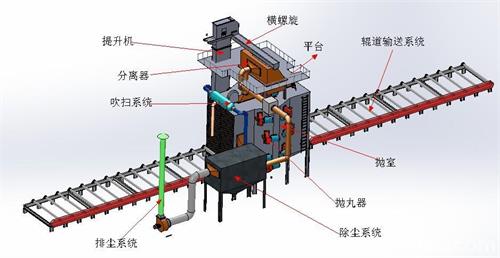 泊頭職業(yè)學(xué)院機(jī)械設(shè)計(jì)系為什么能吸引大量學(xué)生？