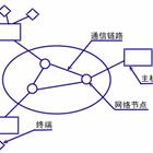 計算機網(wǎng)絡技術(shù)